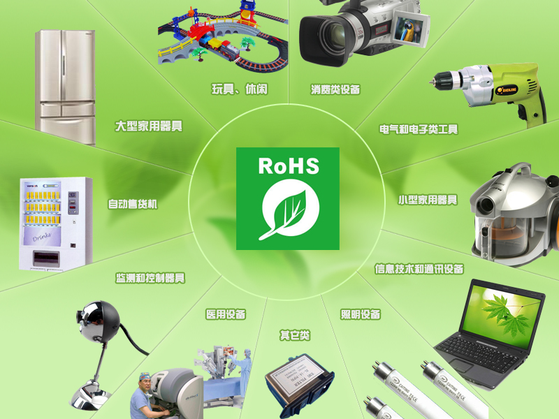 新版欧盟RoHS指令涉及产品范围