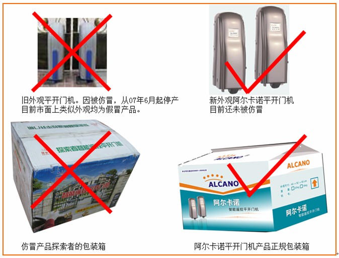 兼谈别墅业主及用户：如何辨认假冒仿制及“三无”的“平开门机”产品
