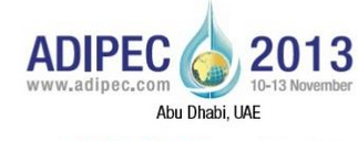 2013年中东（阿布扎比）国际石油天然气展览会